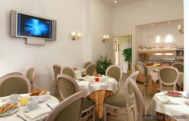 Hotel Xx Settembre Roma